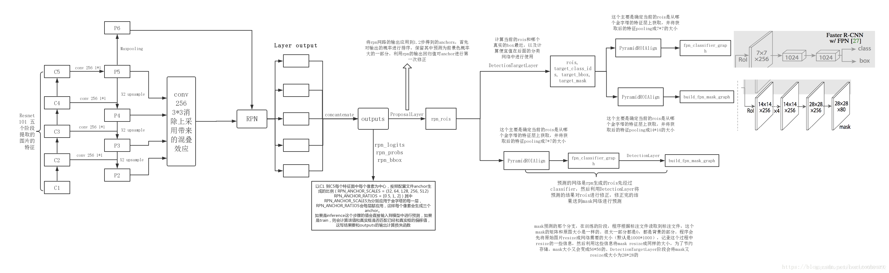 20190823185208676.png