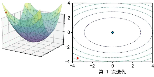v2-3d870db979e5a2a07434448bc5100737_720w.gif